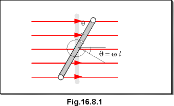 c16.8.1.gif (3702 bytes)