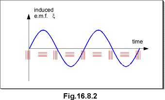 c16.8.2.gif (3982 bytes)