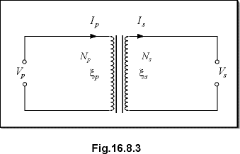 c16.8.3.gif (3567 bytes)
