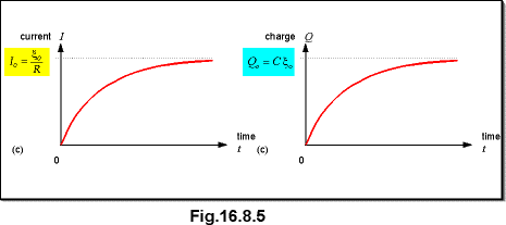 c16.8.5.gif (4218 bytes)