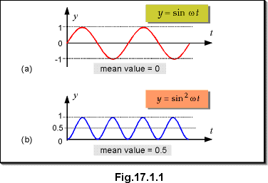 c17.1.1.gif (6546 bytes)