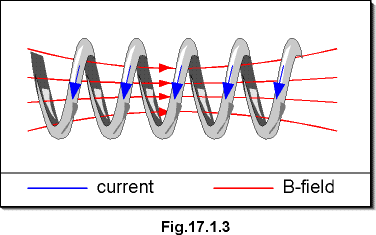 c17.1.3.gif (8703 bytes)