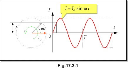 c17.2.1.gif (5657 bytes)