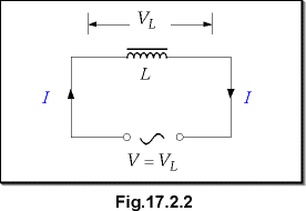 c17.2.2.gif (2774 bytes)