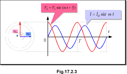 c17.2.3.gif (7658 bytes)