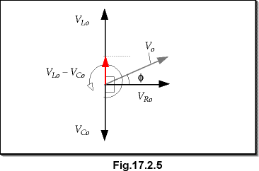 c17.2.5.gif (3670 bytes)