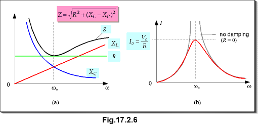 c17.2.6.gif (7669 bytes)