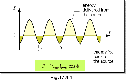 c17.4.1.gif (6888 bytes)