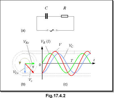 c17.4.2.gif (7518 bytes)