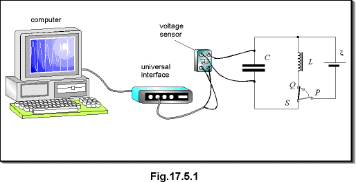 c17.5.1.gif (10519 bytes)