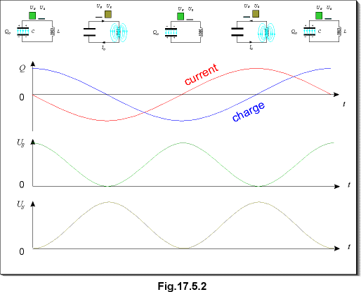c17.5.2.gif (9034 bytes)