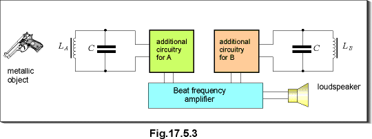 c17.5.3.gif (6888 bytes)