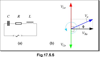 c17.5.5.gif (4350 bytes)