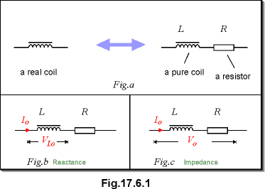 c17.6.1.gif (5010 bytes)