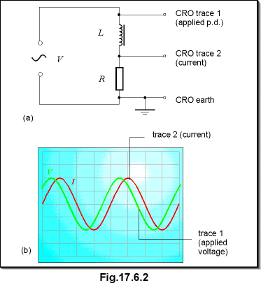 c17.6.2.gif (13019 bytes)