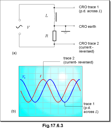 c17.6.3.gif (13491 bytes)