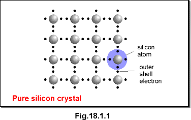c18.1.1.gif (7037 bytes)