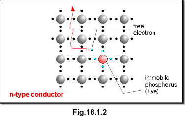 c18.1.2.gif (7386 bytes)