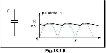 c18.1.5.gif (3709 bytes)