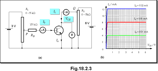 c18.2.3.gif (9685 bytes)