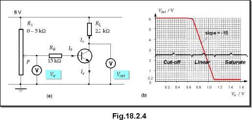 c18.2.4.gif (9824 bytes)