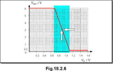 c18.2.6.gif (8047 bytes)