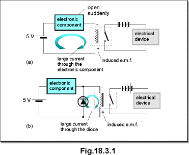 c18.3.1.gif (8583 bytes)