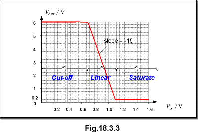 c18.3.3.gif (8681 bytes)
