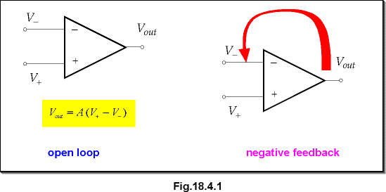 c18.4.1.gif (6184 bytes)