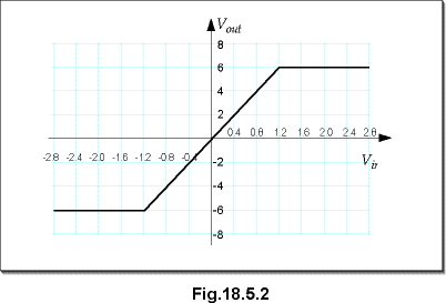 c18.5.2.gif (6344 bytes)