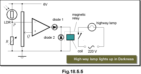 c18.5.5.gif (7134 bytes)