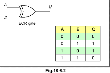 c18.6.2.gif (4714 bytes)