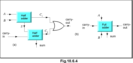 c18.6.4.gif (5832 bytes)