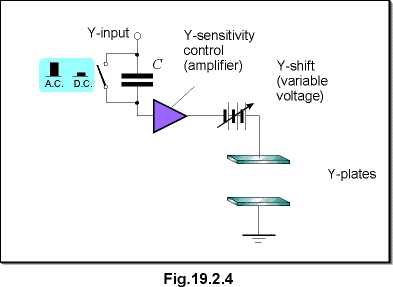c19.2.4.gif (5521 bytes)