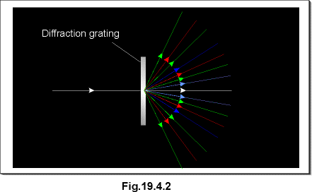 c19.4.2.gif (6307 bytes)
