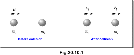 c20.10.1.gif (4064 bytes)