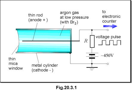 c20.3.1.gif (8603 bytes)