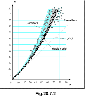 c20.7.2.gif (9482 bytes)