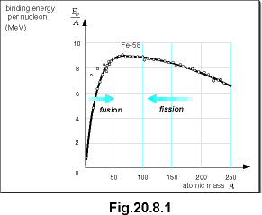 c20.8.1.gif (4859 bytes)