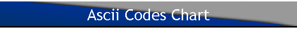 Ascii Codes Chart