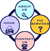 NYC Psychotherapists in NYC, Brooklyn, Queens