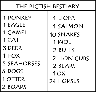 Diagram,list of animals depicted on Pictish standing stones