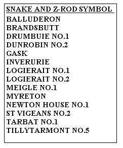 Snake and Z rod symbols list.