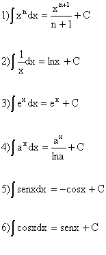 inmediatas