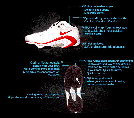 nike air pippen 2 donna prezzo