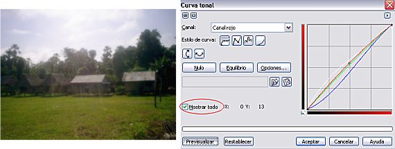 Curva tonal de canales