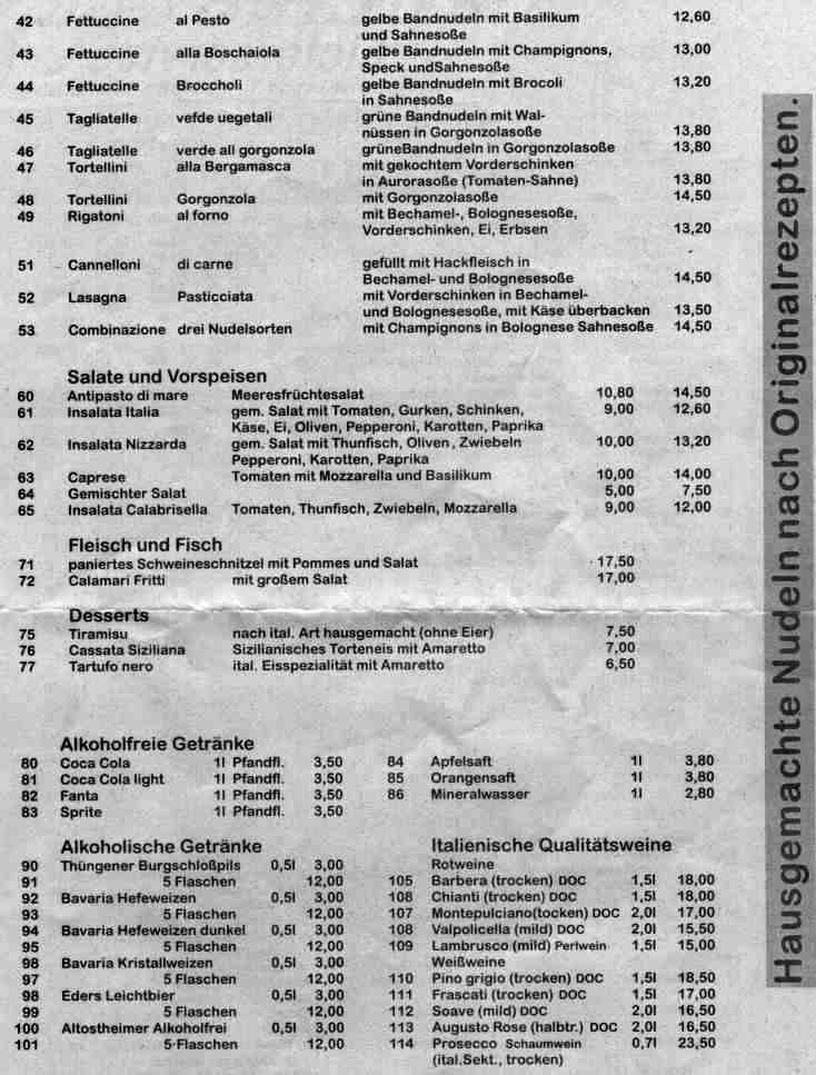 Pizza Test Wurzburg Wuerzburg Pizza Guide