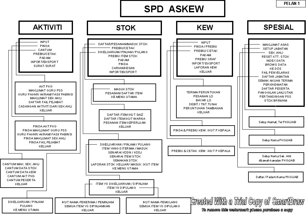 Askew1x_img.gif