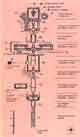 kaopravihan_blueprint