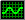 Sample screen